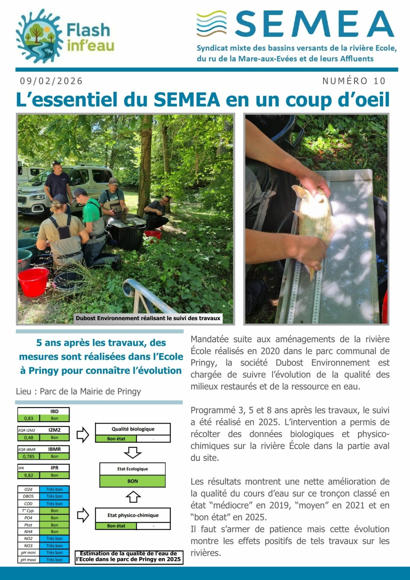 Flash inf’eau n°10 :  5 ans après les travaux, des mesures sont réalisées dans l’École à Pringy pour connaître l’évolution